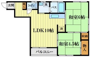 フラットアウトの物件間取画像